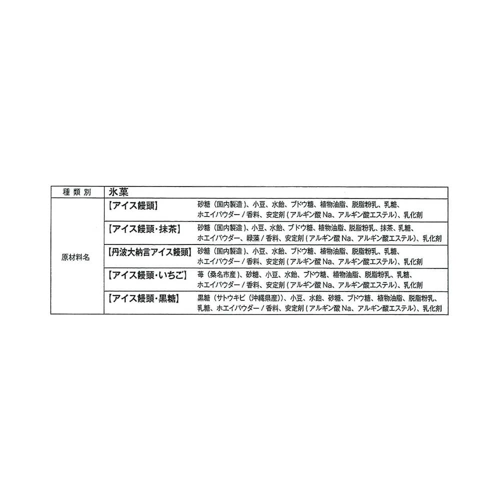 ACX\ 515